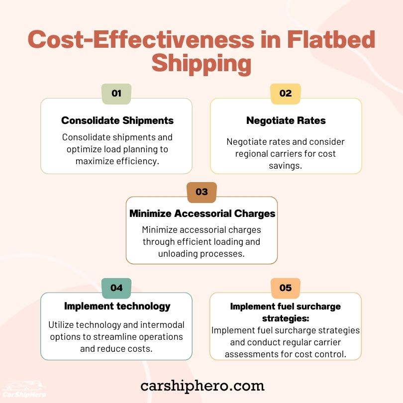 Cost-Effectiveness in Flatbed Shipping